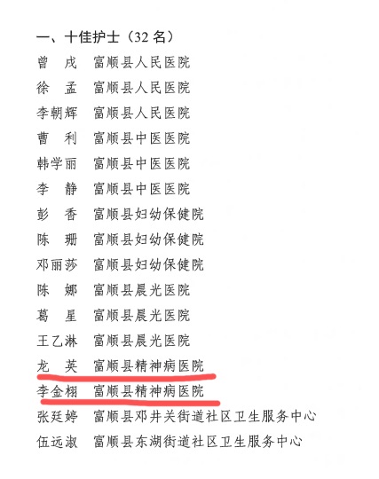 十佳护士